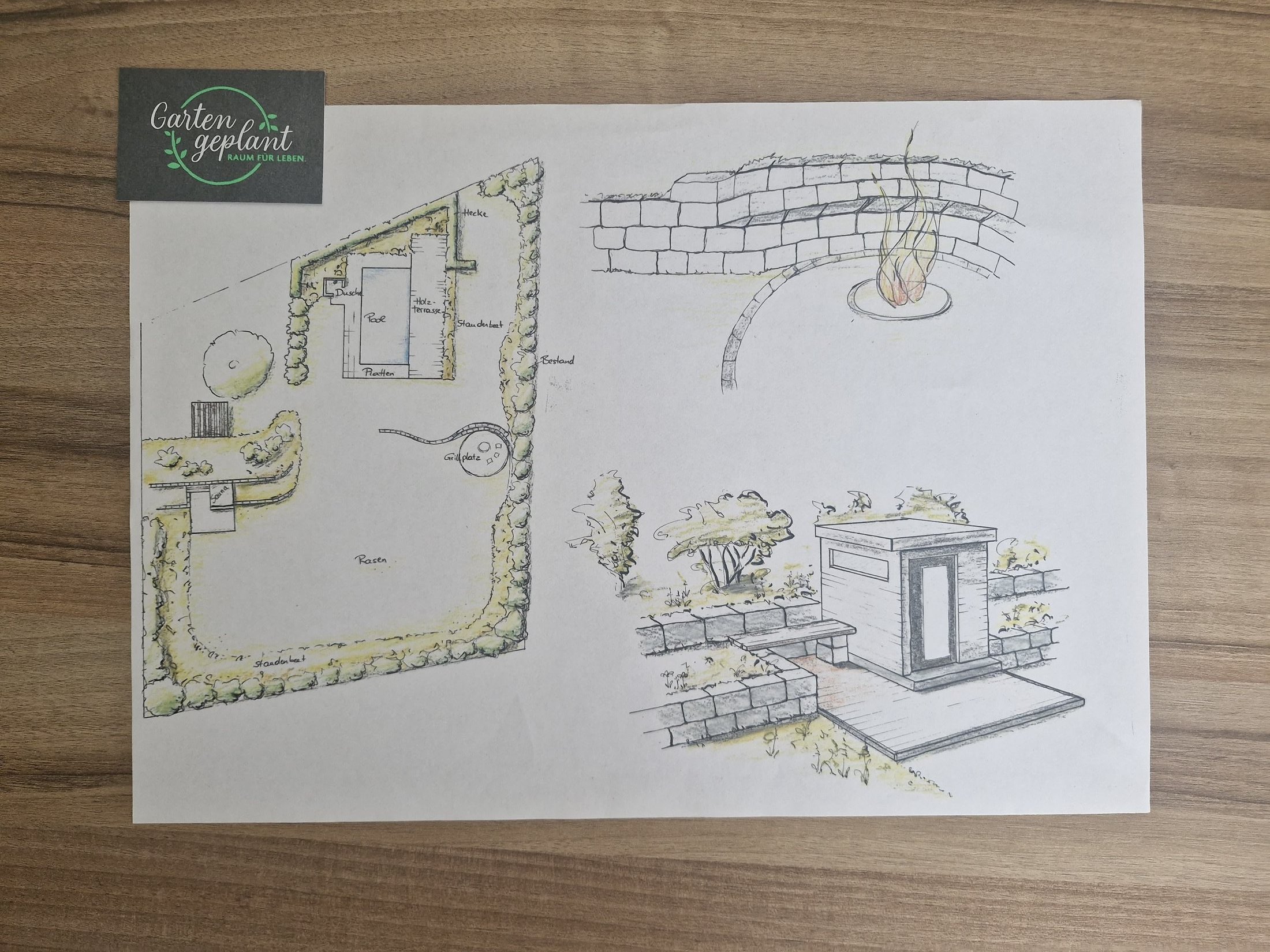 Handgezeichneter Gartenplan